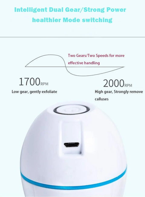 Electric Callus Remover – USB Rechargeable Foot Scrubber with Dual Speed & LED Indicator | Smooth Feet | UAE