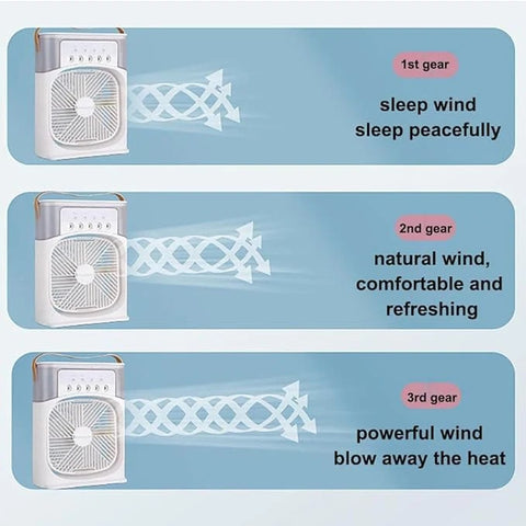 Portable Ice Air Cooler Fan