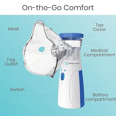 Portable USB Mesh Nebulizer Inhaler