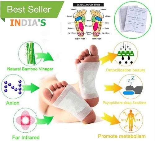 Kinoki Cleansing Detox Foot Pads – 10 Pcs