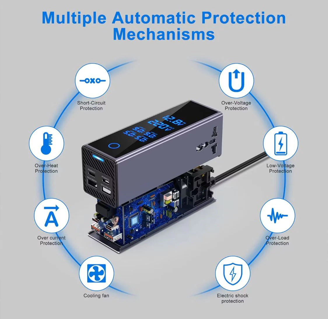 300W Car Power Inverter – Dual PD 36W Type-C & QC3.0 USB Ports with Smart LED Display & AC Outlet | UAE