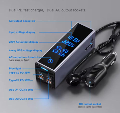 300W Car Power Inverter – Dual PD 36W Type-C & QC3.0 USB Ports with Smart LED Display & AC Outlet | UAE