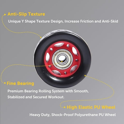 LORDEX Dual Wheel Ab Roller – Core Strength Exercise Wheel