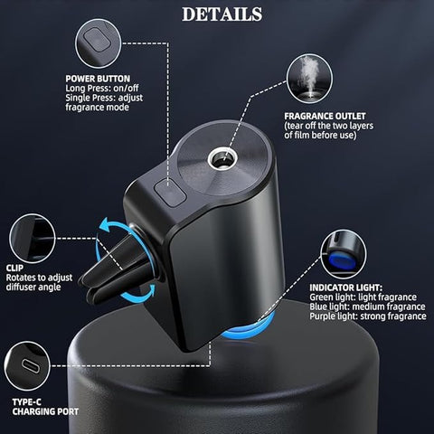 TANMASHI - Smart Car Aroma Diffuser